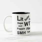 Slang Sayings and Ado Talk from 2019 Coffee Mug (Gauche)
