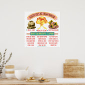 Slapy Joe's ijskap-parlor Poster (Keuken)