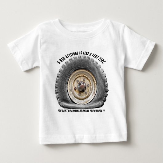 Slechte hoogte als platte band (Voorkant)