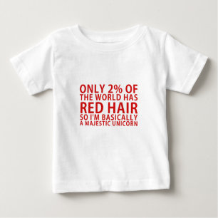 Slechts 2% van de wereldbevolking heeft Red Hair, 