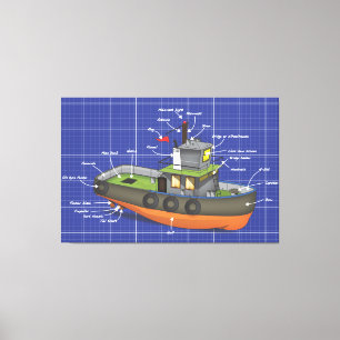 Sleepboot Canvas Afdruk