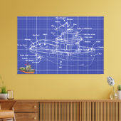 Sleepboot Canvas Afdruk (Insitu (Woonkamer))