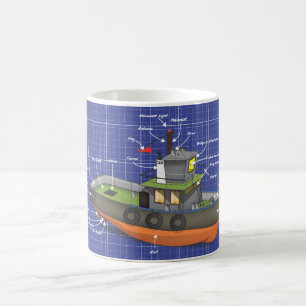 Sleepboot Koffiemok