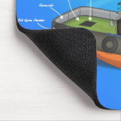 Sleepboot Muismat (Hoek)