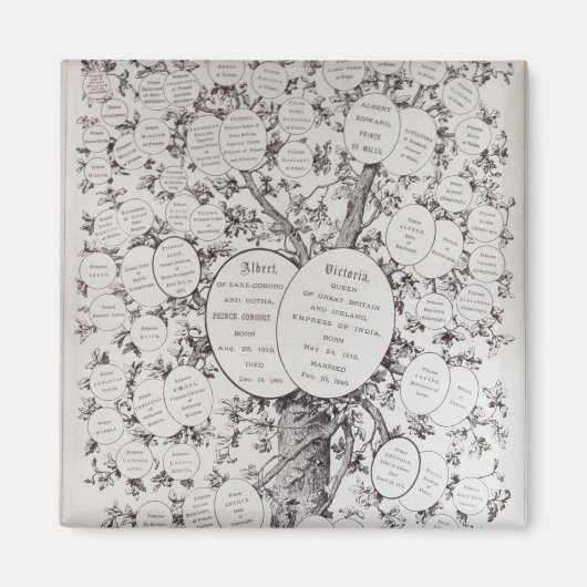 Sleutel voor de genealogische boom magneet (Voorkant)