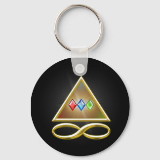 Sleutel voor ontbossing sleutelhanger