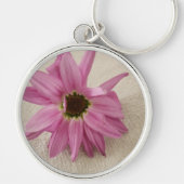 Sleutelhanger (Voorkant)