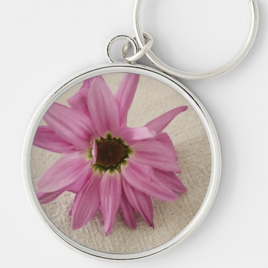 Sleutelhanger (Voorkant)