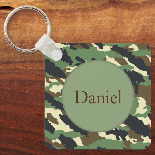 Sleutelhanger (Voorkant)