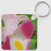 Sleutelhanger (Achterkant)