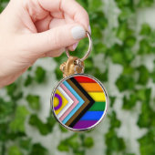 Sleutelhanger (Hand)