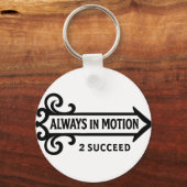 Sleutelhanger (Voorkant)