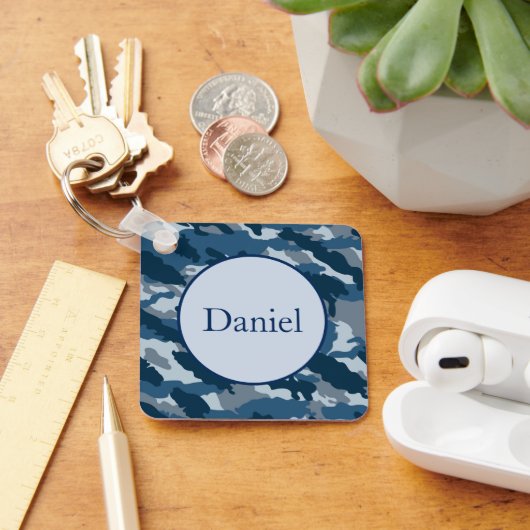 Sleutelhanger (Bureau)