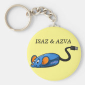 Sleutelhanger (Voorkant)