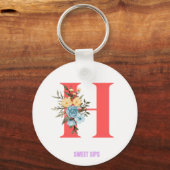 sleutelhanger (Achterkant)