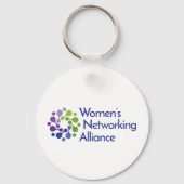 Sleutelhanger (Achterkant)