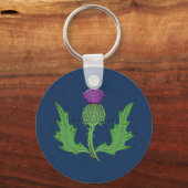 Sleutelhanger (Achterkant)