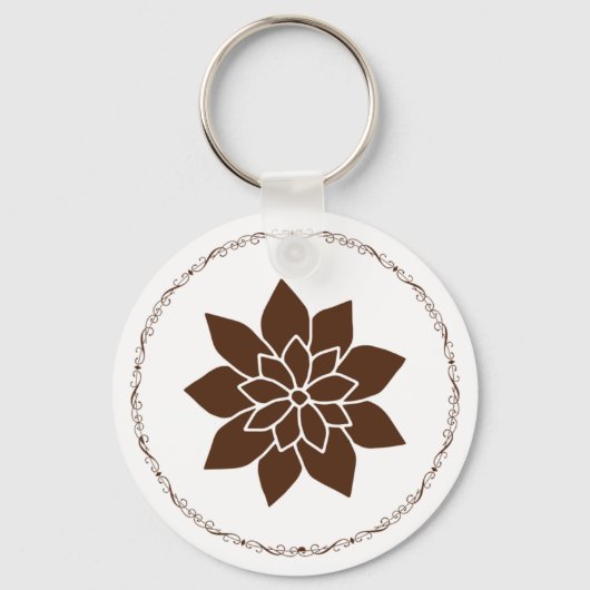 Sleutelhanger (Voorkant)