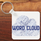 Sleutelhanger (Voorkant)