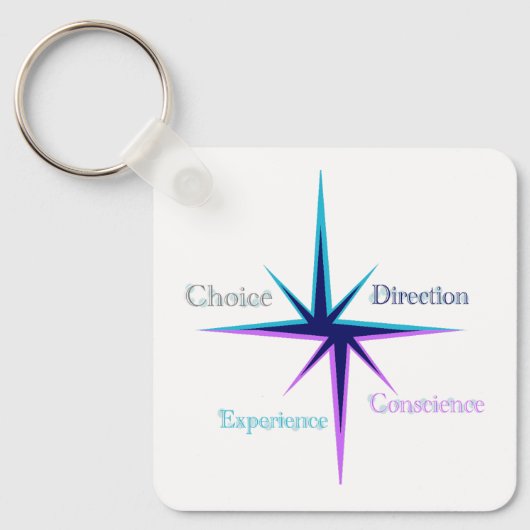 Sleutelhanger (Voorkant)