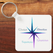 Sleutelhanger (Voorkant)