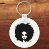 Sleutelhanger (Voorkant)