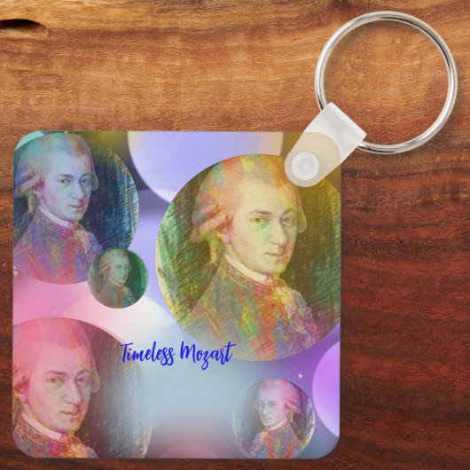 Sleutelhanger (Achterkant)