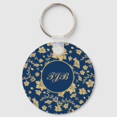 Sleutelhanger (Voorkant)