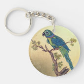  Sleutelhanger (Voorkant)