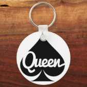 Sleutelhanger (Voorkant)