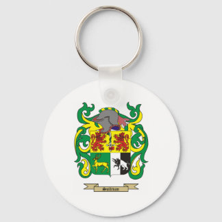 Sleutelhanger
