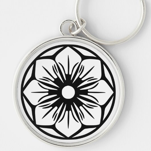 sleutelhanger (Voorkant)