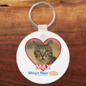 Sleutelhanger (Voorkant)