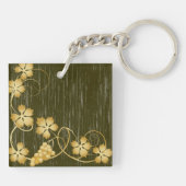 Sleutelhanger (Achterkant)