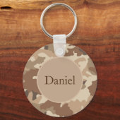 Sleutelhanger (Voorkant)