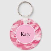 Sleutelhanger (Voorkant)