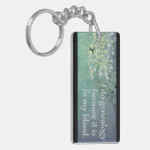 Sleutelhanger (Voorkant Links)