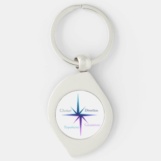 Sleutelhanger (Voorkant)