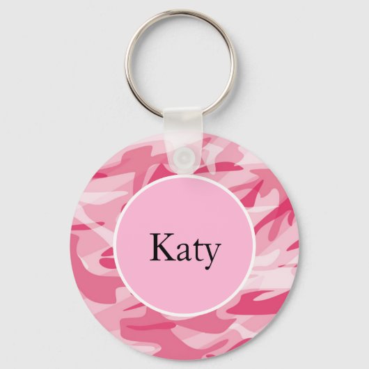 Sleutelhanger (Voorkant)