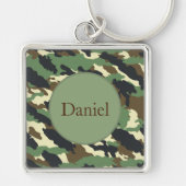 Sleutelhanger (Voorkant)