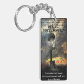 Sleutelhanger (Voorkant Links)