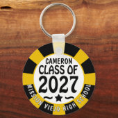 Sleutelhanger (Voorkant)