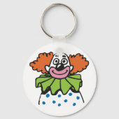 Sleutelhanger (Voorkant)