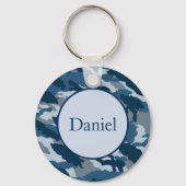 Sleutelhanger (Voorkant)