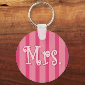 Sleutelhanger (Voorkant)