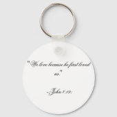 Sleutelhanger (Achterkant)