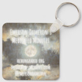 Sleutelhanger (Achterkant)