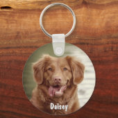 Sleutelhanger Aangepaste foto Hondenliefhebber toe (Achterkant)