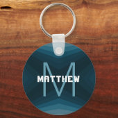 Sleutelhanger Blauwgroen met Naam en Initiaal HAMb (Voorkant)