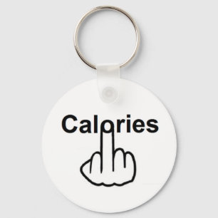 Sleutelhanger calorieën omdraaien